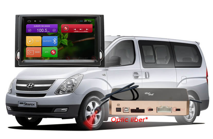 ������� ��������� Hyundai Starex H-1 -15 Android 6, WiFi, 4����, 7.0" (Redpower 31212) ���� � ��������-�������� INCAR