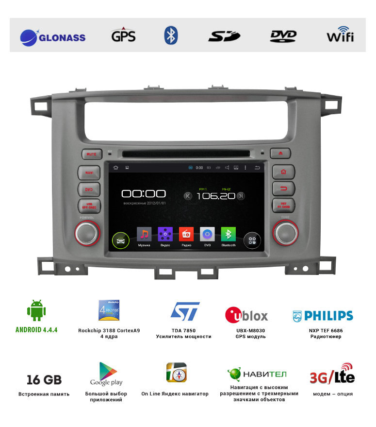 ������� ��������� Lexus LX 470 02-07 Android 5.1, WiFi, 7", 4���� (Incar AHR-2260) ���� � ��������-�������� INCAR