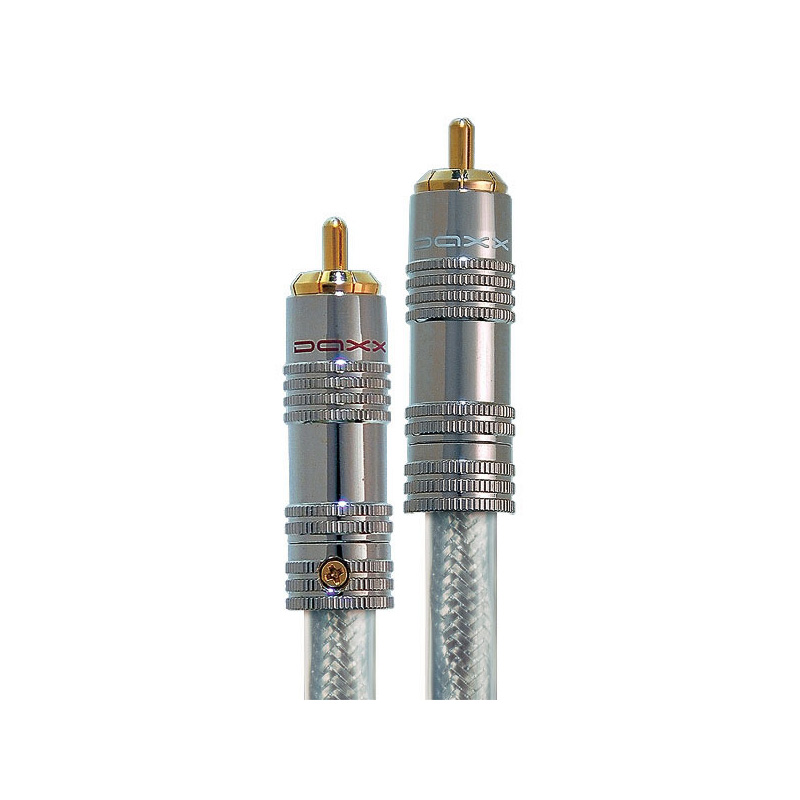 DAXX R99-50 ���� � ��������-�������� INCAR