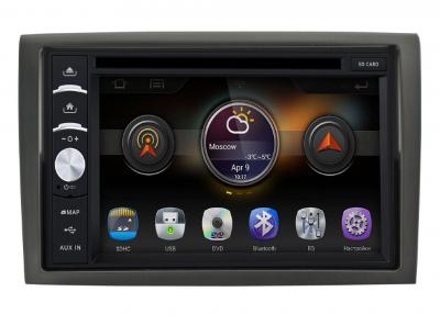 ������� ��������� INCAR AHR-7287 ��� Peugeot Boxer