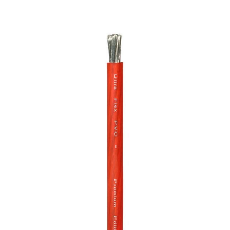 DAXX P04-Red ���� � ��������-�������� INCAR