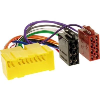ISO ���������� Nissan (ISO NS-01)