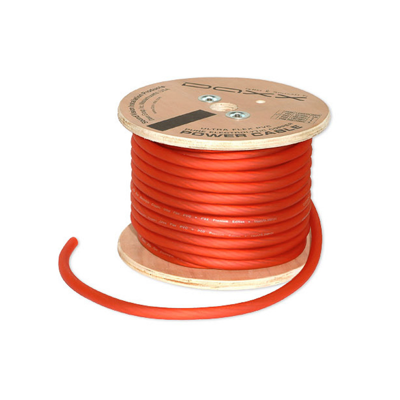 DAXX P04-Red ���� � ��������-�������� INCAR